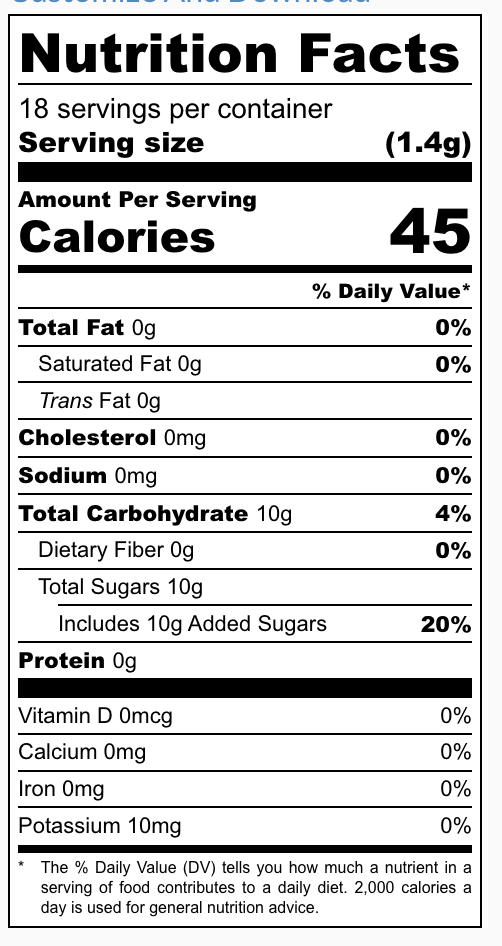 Nutrition facts for rocky mountain jam