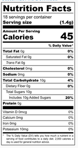Nutrition facts for rocky mountain jam